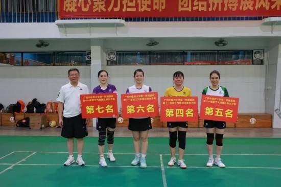 功不可没:女队众将团结奋战,连场胜利展现风采的简单介绍 功不可没:女队众将团结奋战,连场胜利展现风采的简单介绍