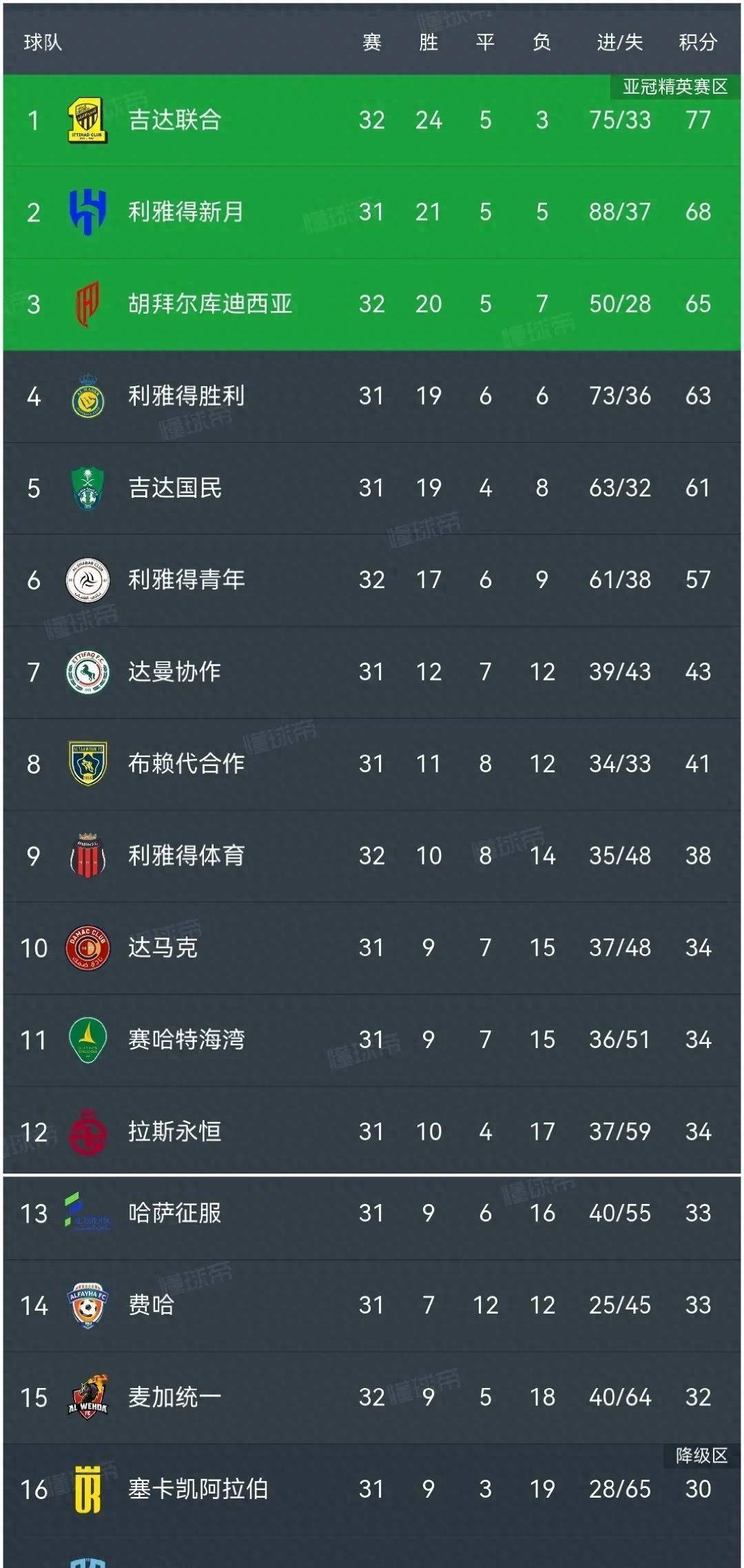 半岛体育官方-关于亚冠比赛风云变幻,球队实力对决的信息