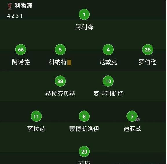 半岛体育vip注册-利物浦惊险获胜,积分榜上升