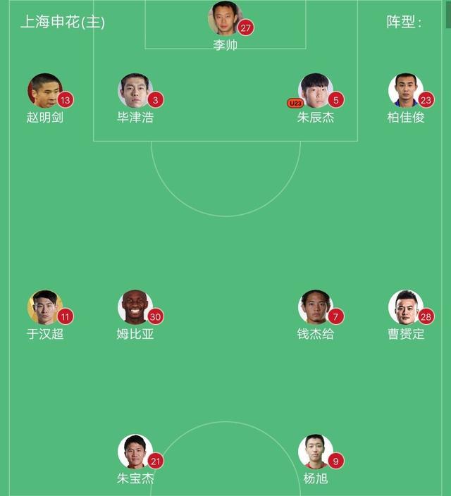 半岛体育官方入口-广州恒大战上海申花,双方火拼在即