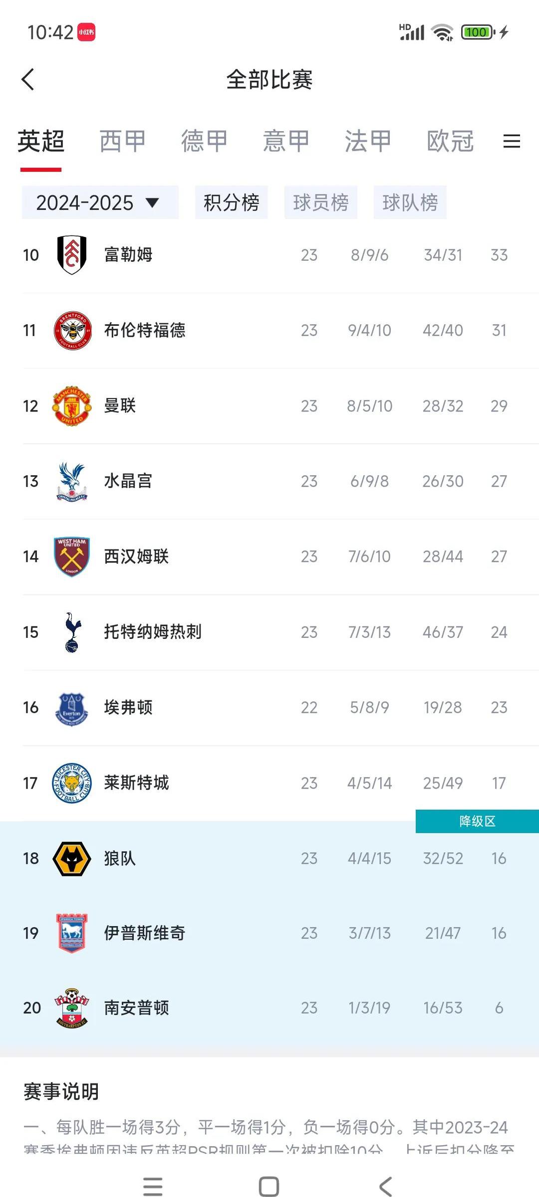 包含热刺阵容变动大,备战下一场重要比赛的词条 包含热刺阵容变动大,备战下一场重要比赛的词条