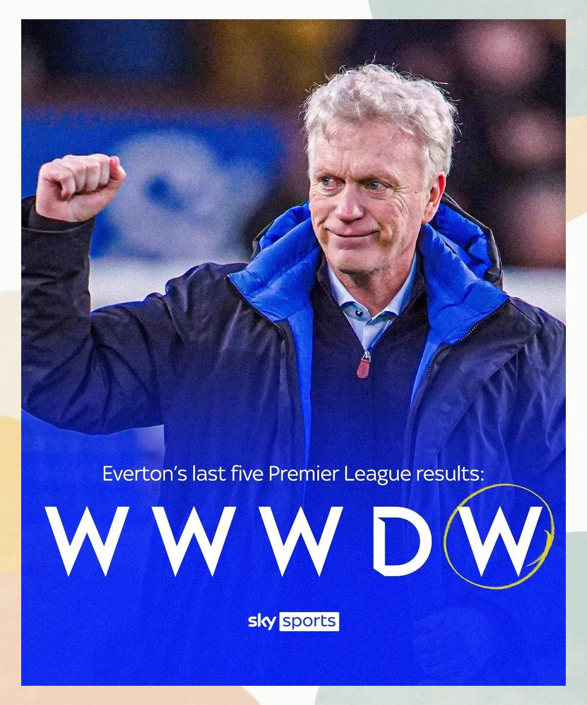 热刺后卫绝杀埃弗顿,助球队逆转取胜的简单介绍 热刺后卫绝杀埃弗顿,助球队逆转取胜的简单介绍