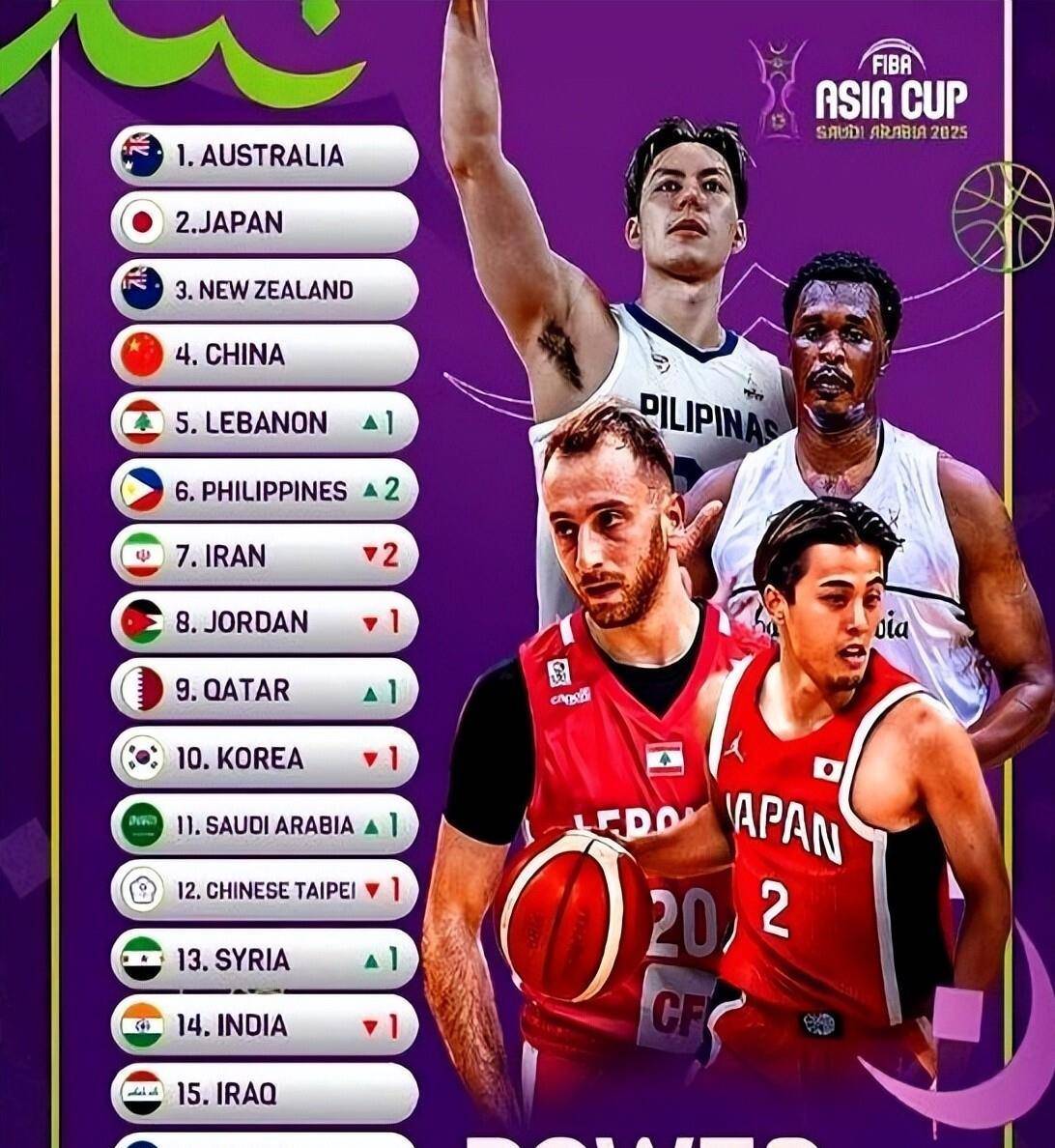 亚洲球队在国际赛场上积极进取,实力突出 亚洲球队在国际赛场上积极进取,实力突出