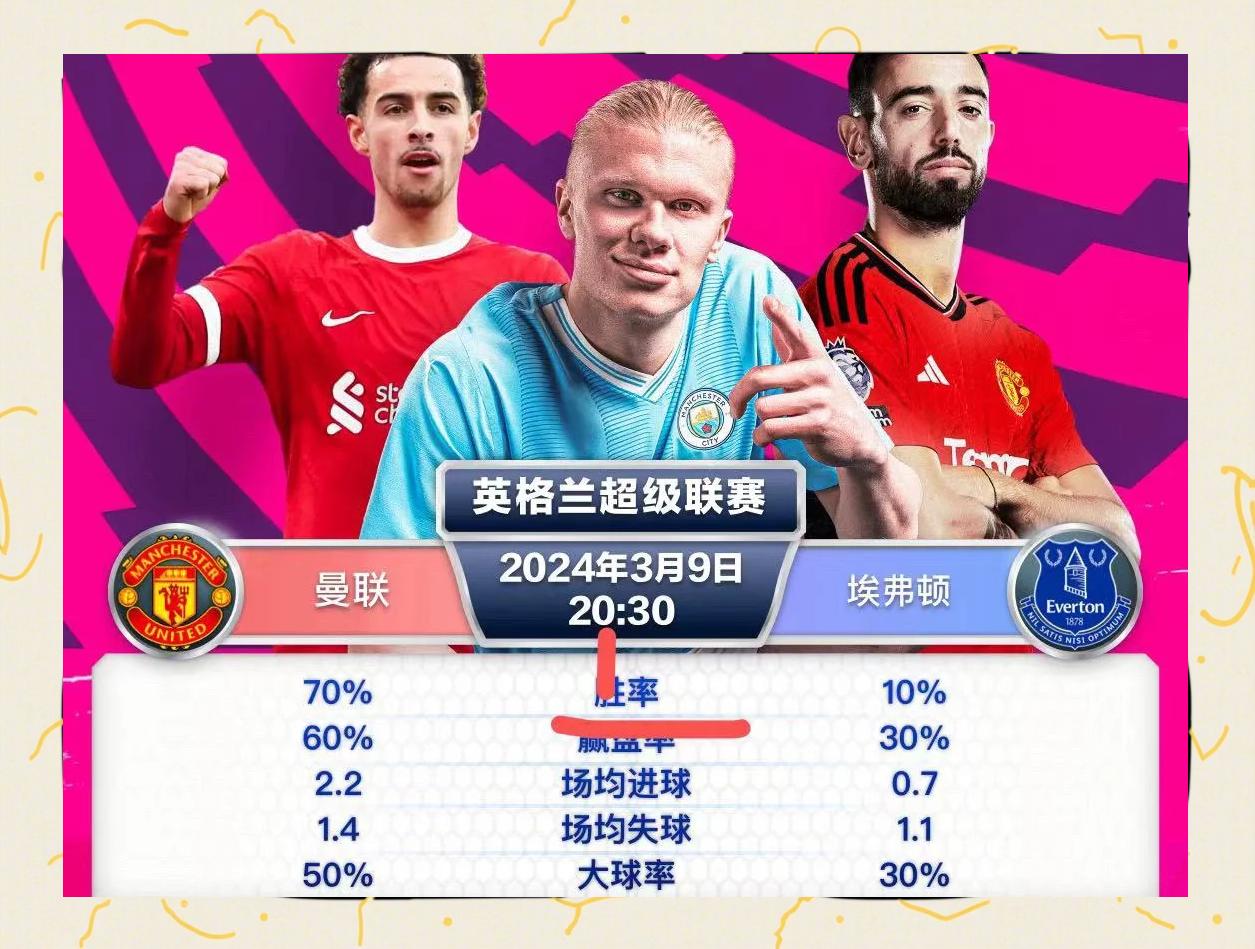 半岛体育链接-埃弗顿球员士气高涨，备战对手