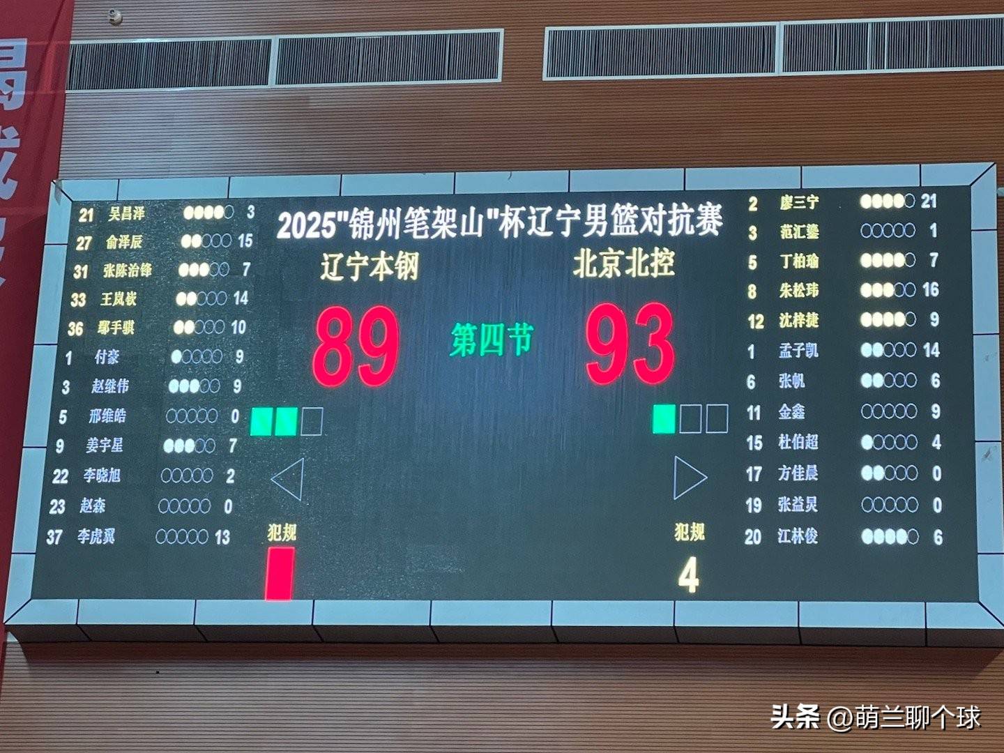 半岛体育下载-关于辽宁男篮队员表现抢眼，继续领跑积分榜的信息