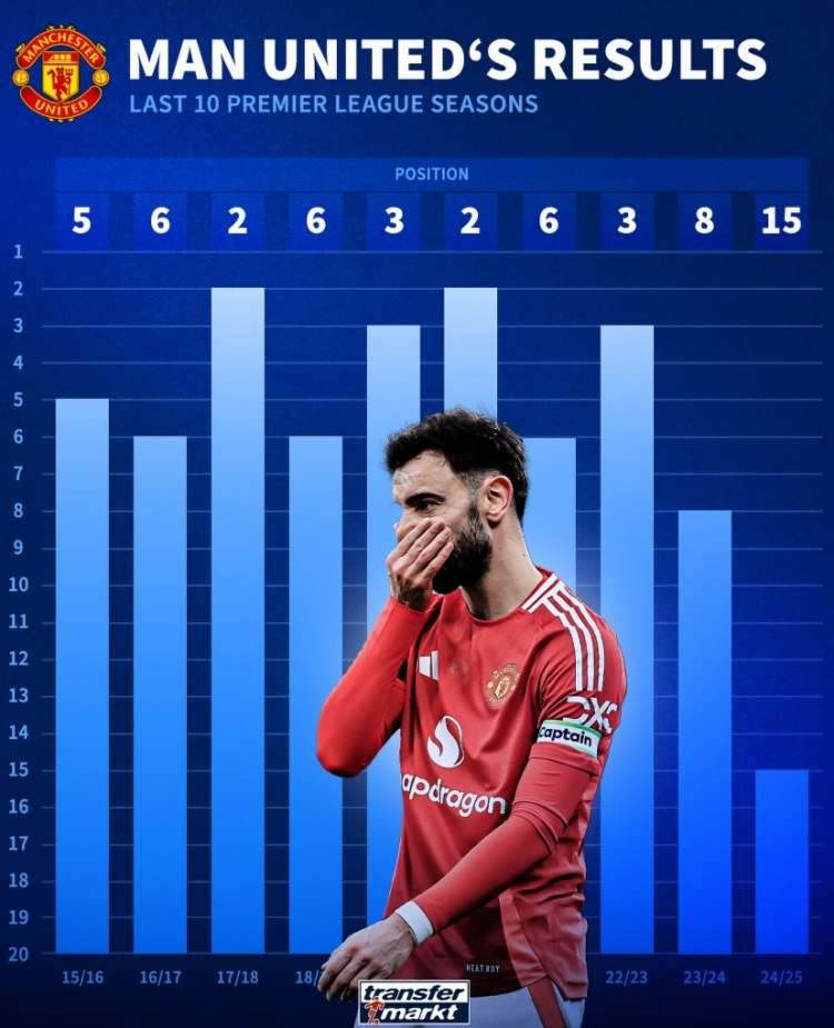 半岛体育直播-曼联客场-挫败哈德斯菲尔德