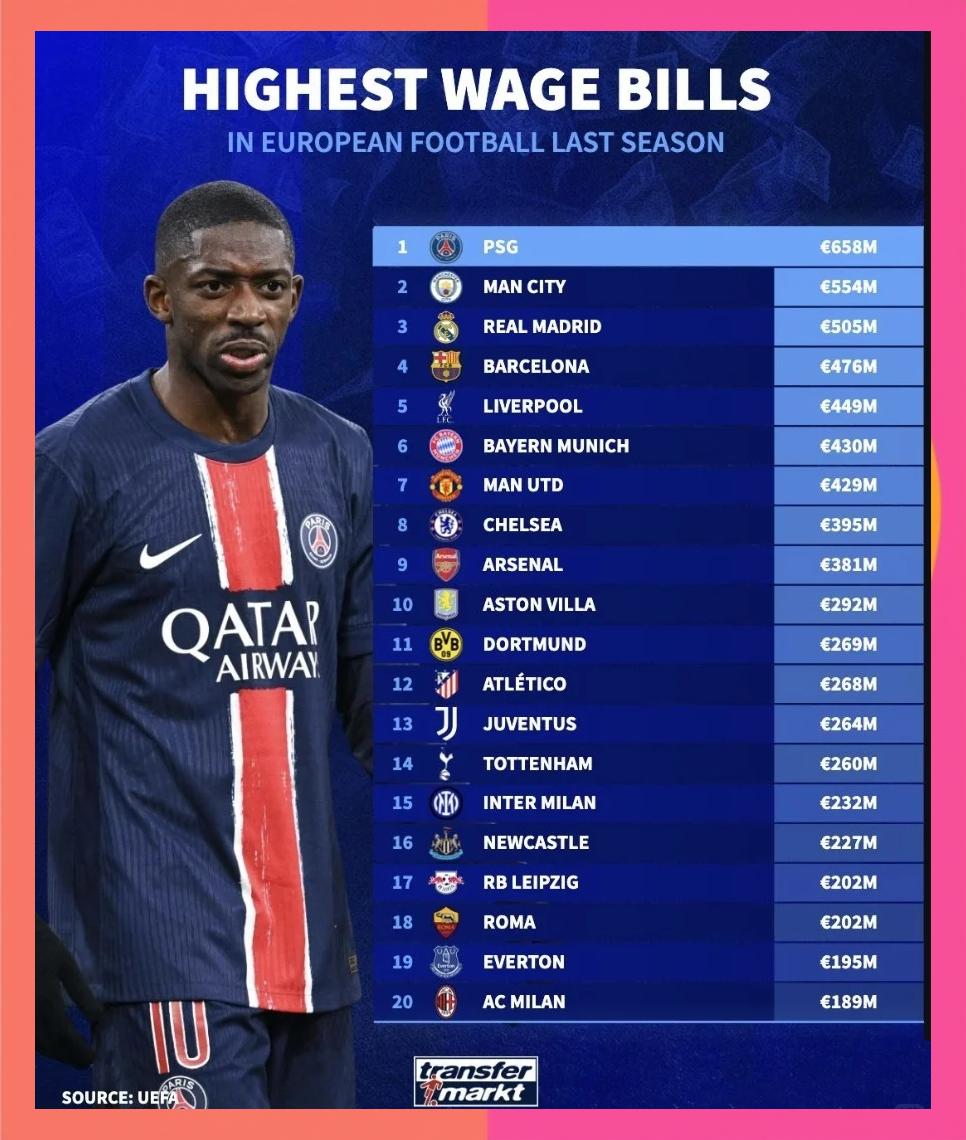 包含巴黎大胜特鲁瓦,继续领跑积分榜的词条 包含巴黎大胜特鲁瓦,继续领跑积分榜的词条